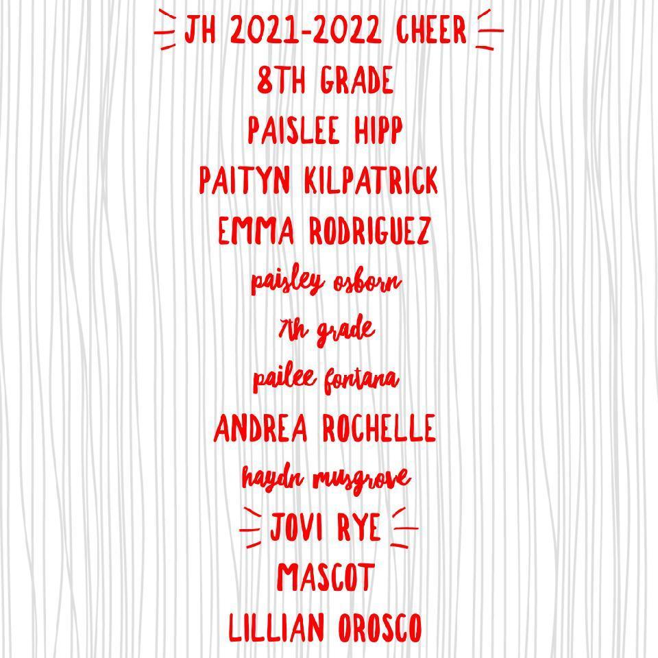 List of names
