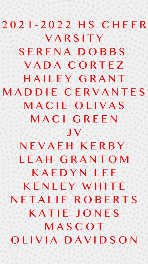List of names