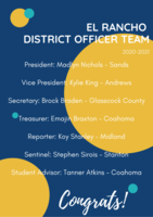 Braxton, Atkins elected to District FFA position