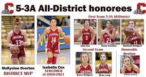 Overton, I. Cox named top players on 5-3A All-District honors