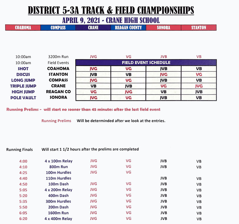 HS District Track Meet schedule of events Coahoma ISD