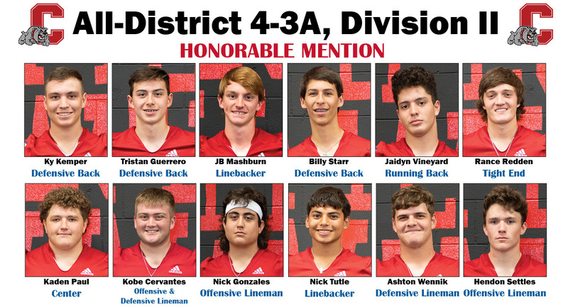 Bulldogs earn All District 4 3A Division II honors Coahoma ISD